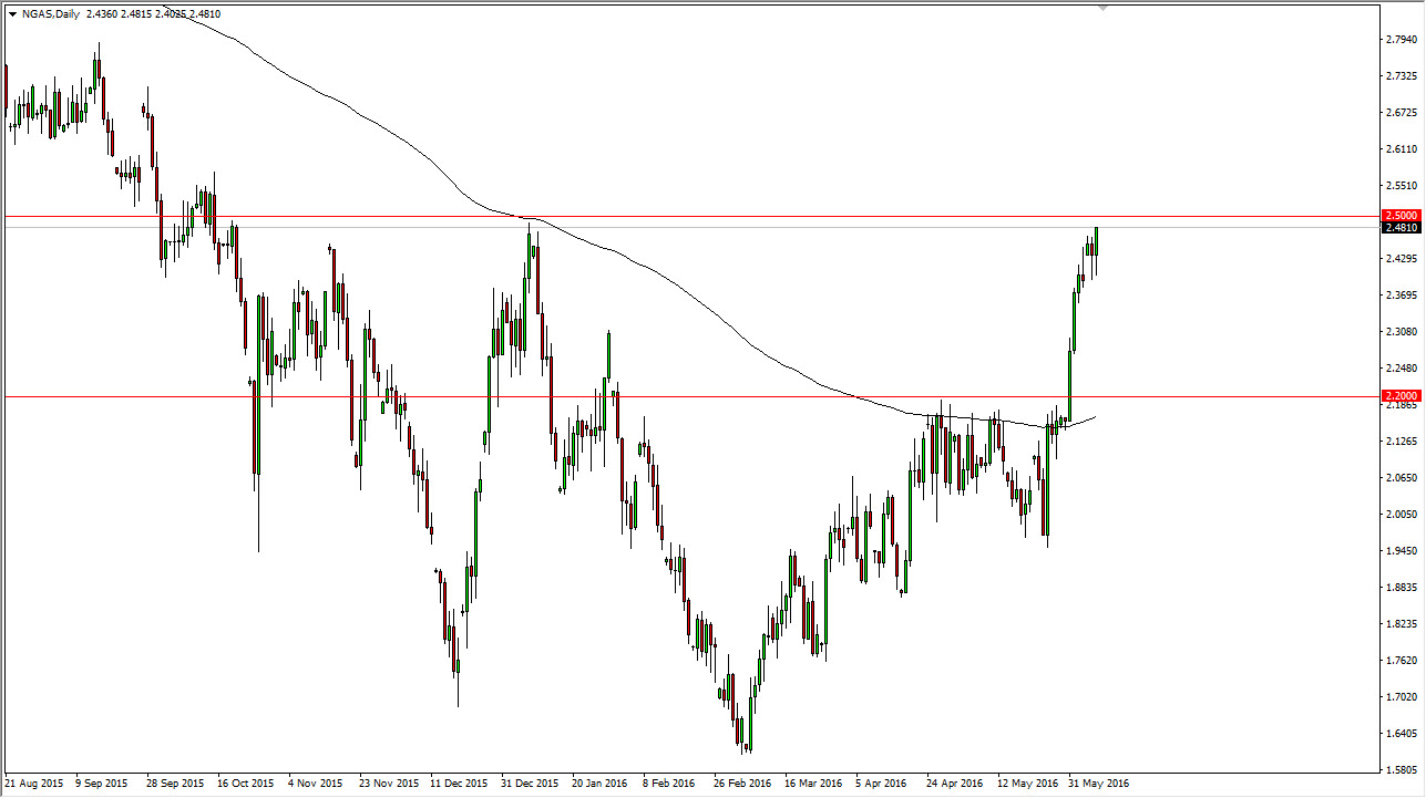 Gas Natural Gas Natural
